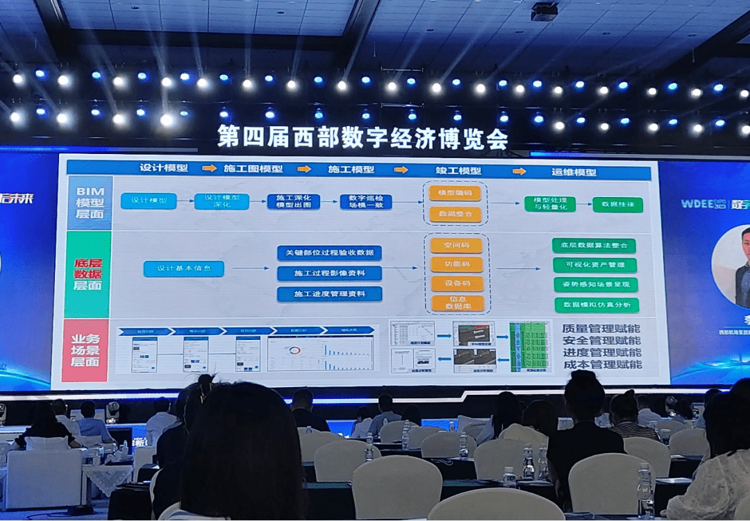 必一体育app下载：华春收集科技股份公司总司理张辉一行加入2023西部数字经济展览会(图3)