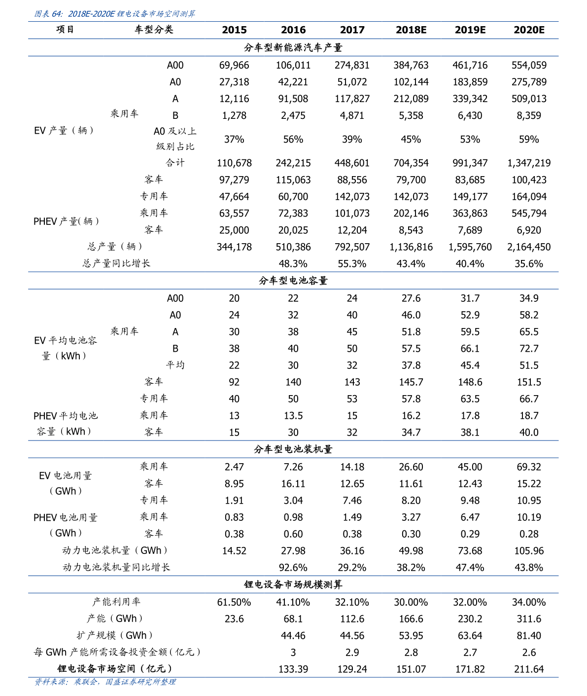 收集营销经典凯旋案例（收集营销企业）