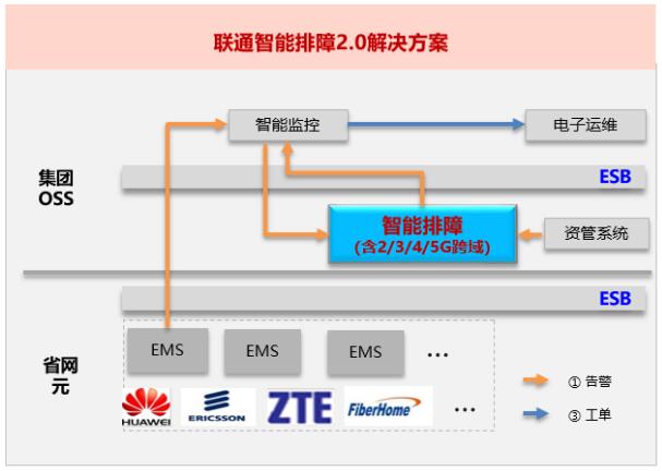 搜集自愿化什么是搜集自愿化？的最新报道(图12)