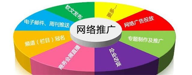 必一体育app下载：若何做好搜集实行(图1)