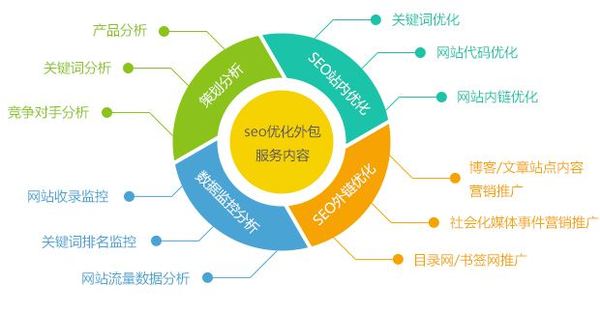 上海紧张公闭公司(图1)