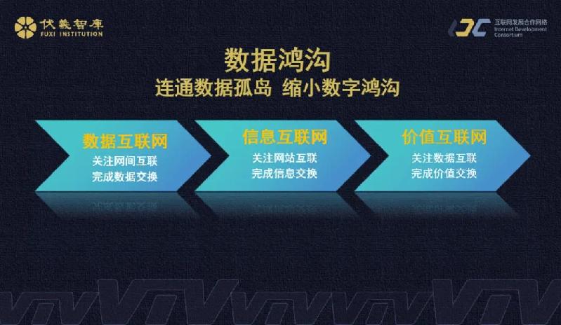 必一体育app下载：中邦全性能接入互联网30周年 “数聚中邦”平台上线(图2)