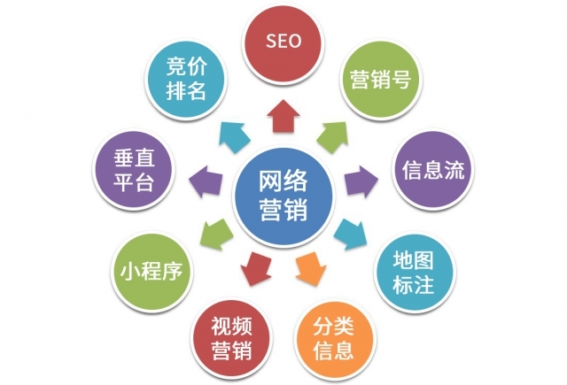 专题： 2014年中邦收集营销行业年度热门盘货_艾瑞网(图1)