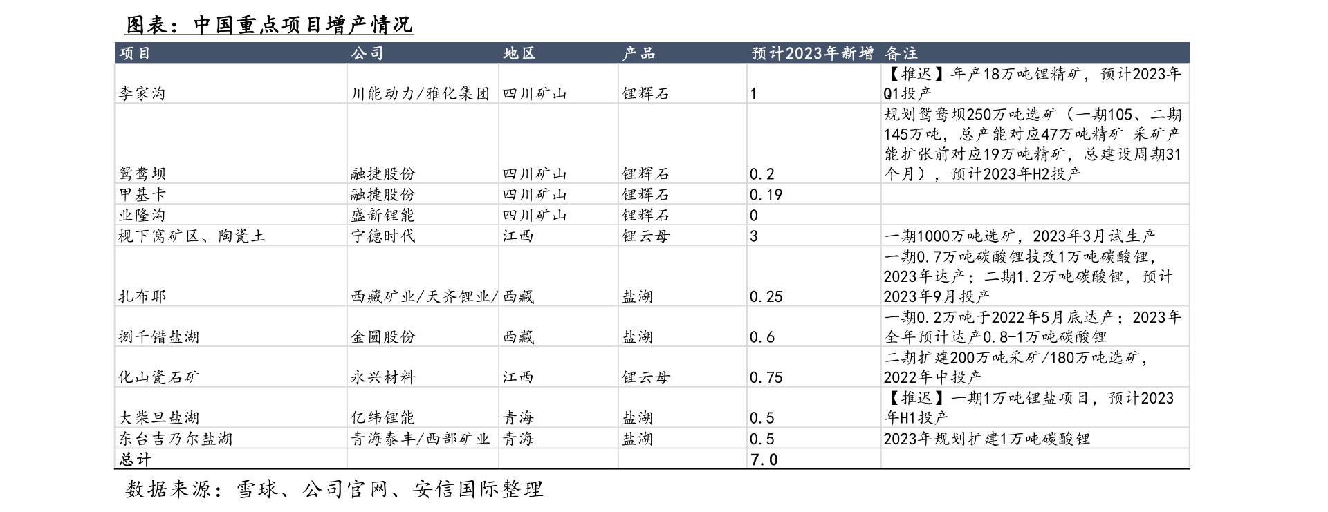 汇集科技公司（汇集兴办公司）