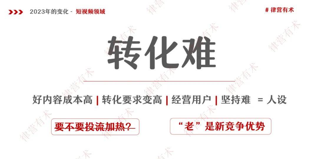 必一体育app下载：2023年功令行业搜集营销拓案总结叙述（上）(图4)