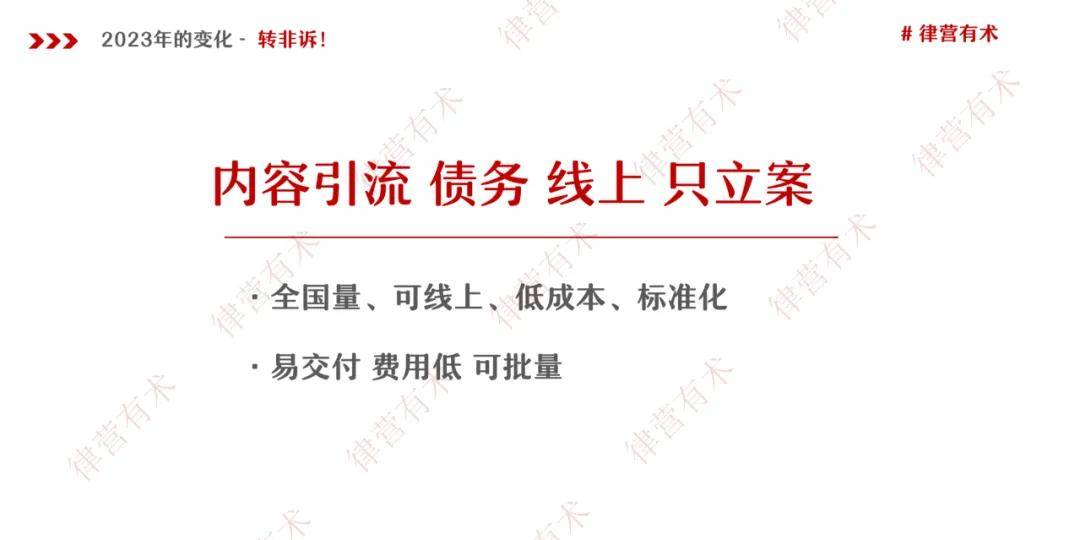 必一体育app下载：2023年功令行业搜集营销拓案总结叙述（上）(图3)