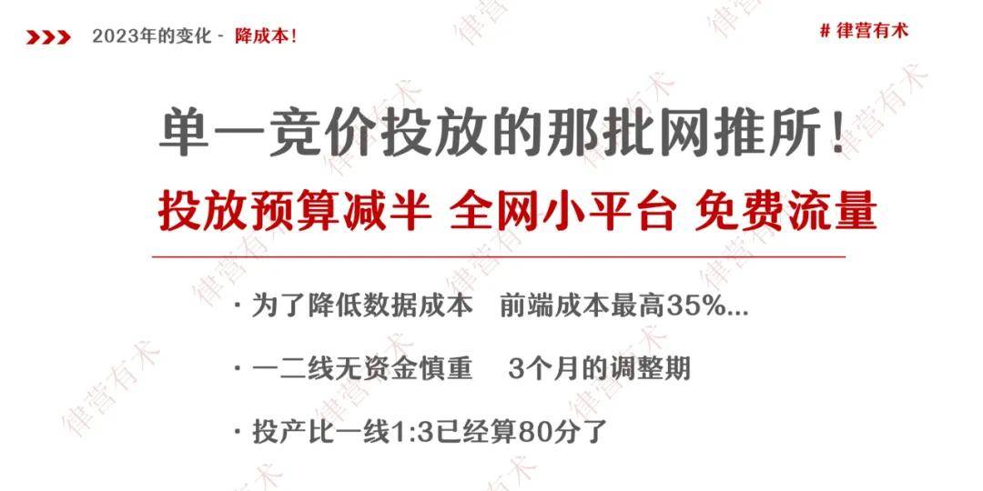 必一体育app下载：2023年功令行业搜集营销拓案总结叙述（上）(图5)